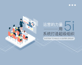 运营的力量—用5I系统打造超级组织(2集)
