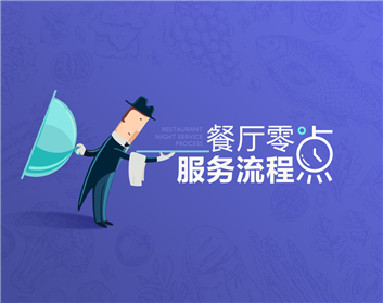 餐厅零点服务流程（3集）