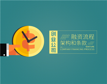 创业公司融资流程、架构和条款（7集）