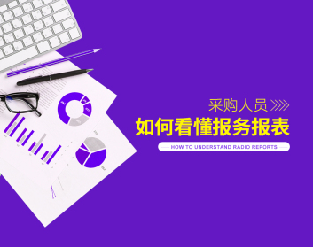 采购人员必备财务知识（4集）