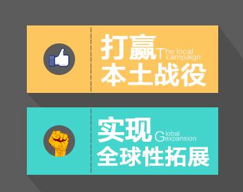 打赢本土战役，实现全球性拓展