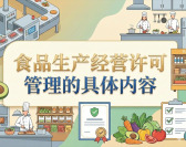 食品生产经营许可管理的具体内容（2集）