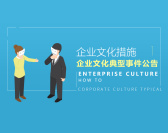 企业文化措施-企业文化典型事件公告（2集）