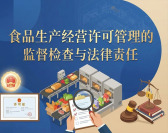 食品生产经营许可管理的监督检查与法律责任（2集）