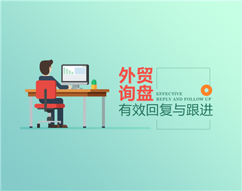 外贸询盘有效回复与跟进（5集）