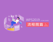 WPS2019：流程图篇（2集）