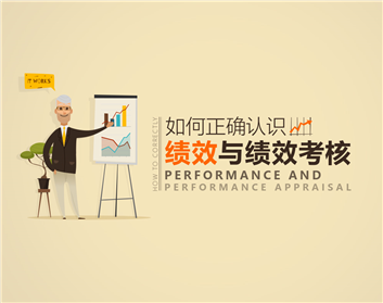 如何正确认识绩效与绩效考核 （3集）
