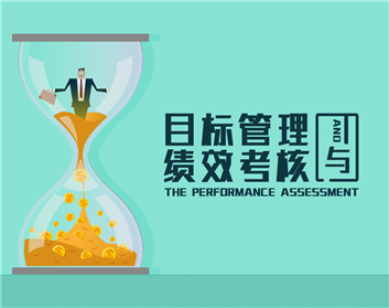目标管理与绩效考核（4集）