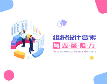 组织设计要素与变革阻力（3集）