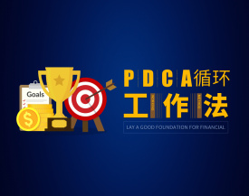 PDCA循环工作法（3集）