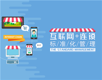 互联网+连锁标准化管理（4集）