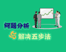 问题分析与解决之五步法（2集）
