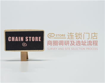 连锁门店商圈调研及选址流程（3集）