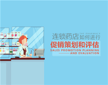 连锁药店如何进行促销策划和评估（3集）