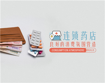 连锁药店良好的消费氛围营造（3集）
